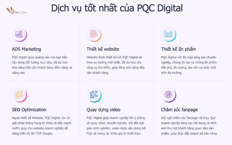PQC Digital Solution đồng hành chuyển đổi số – Lựa chọn đúng đắn cho doanh nghiệp